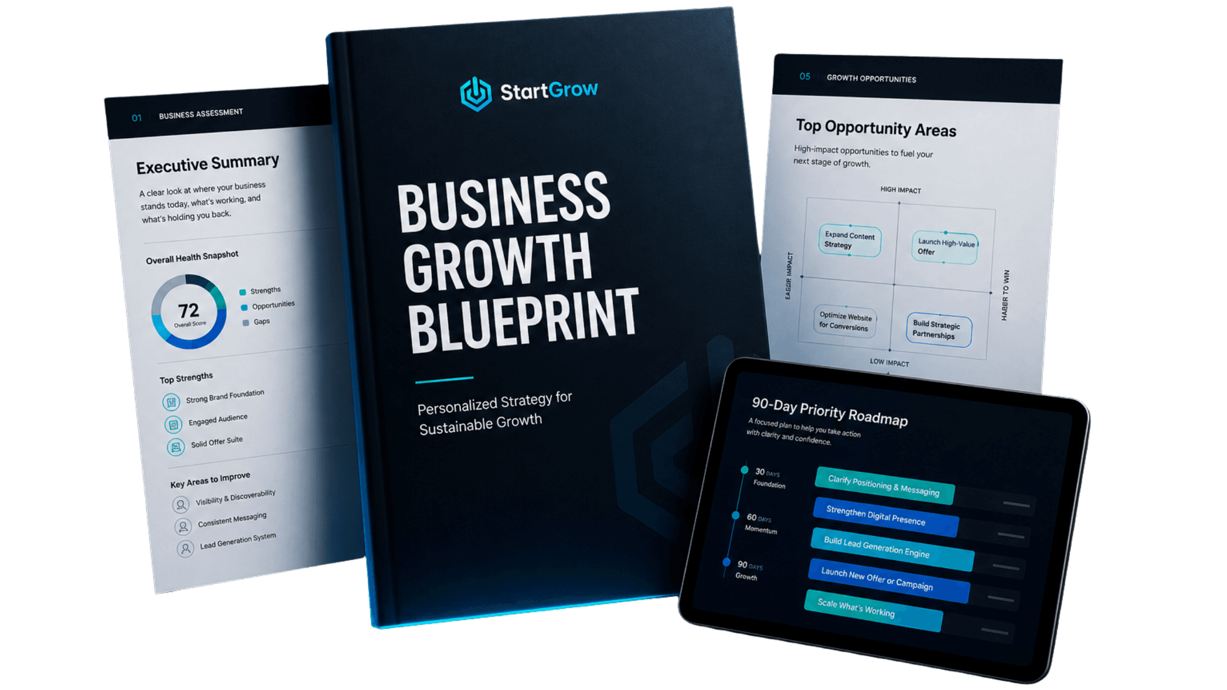 Business Growth Blueprint deliverable showing strategy document and 90-day roadmap